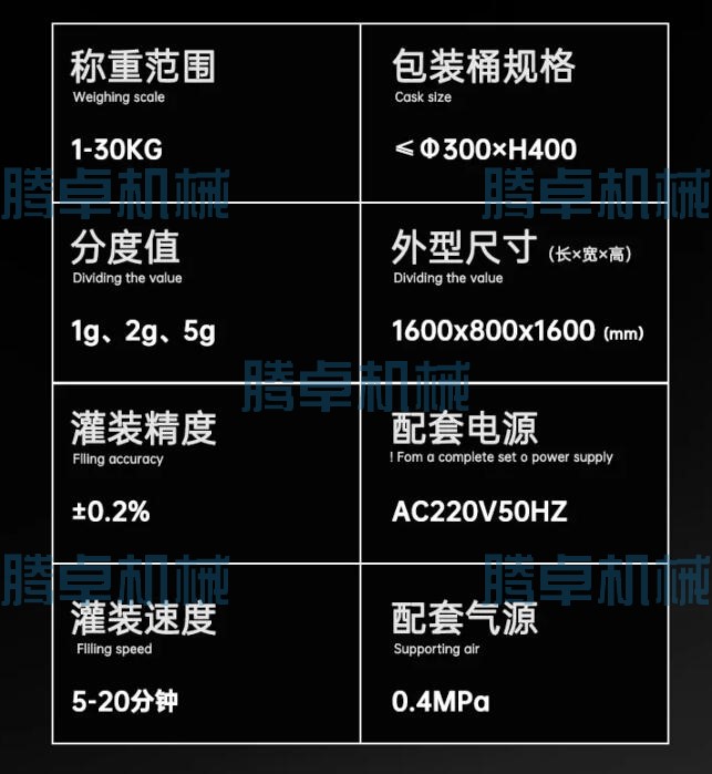 灌裝機